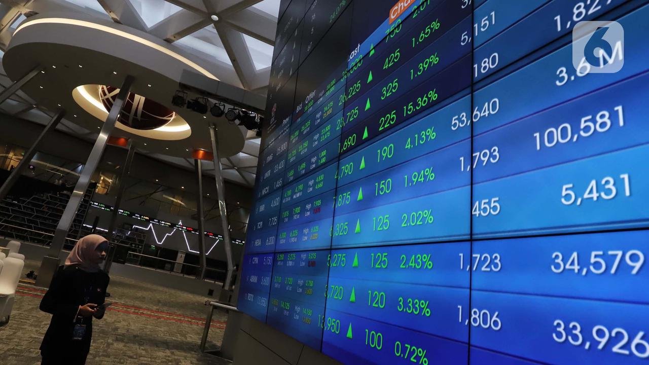 IHSG Menguat 60,98 Poin ke 8.761,90, LQ45 Naik 5,96 Poin di Pembukaan Kamis