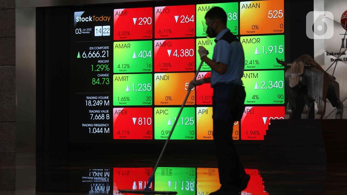 Pasar Saham Dibuka Positif, IHSG Menguat ke Posisi 6.010