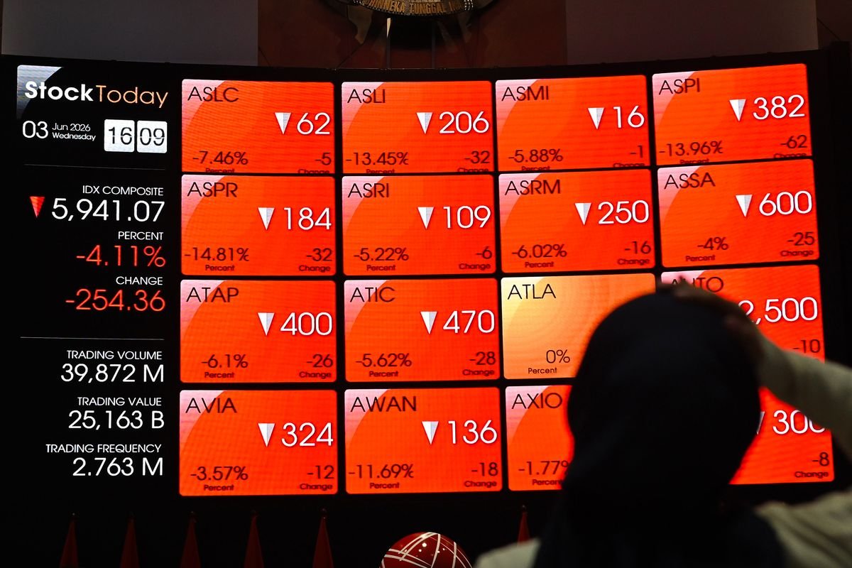 IHSG Berada di Zona Merah, Pasar Cermati The Fed dan Penunjukan Gubernur BI