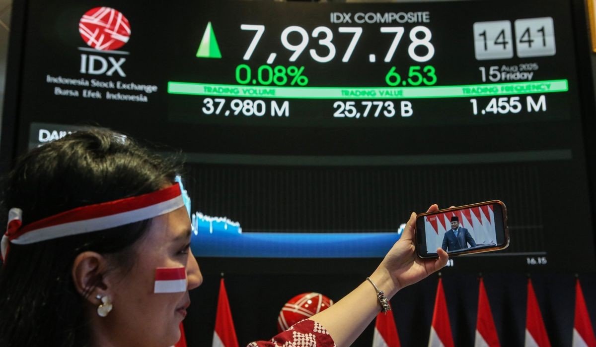 IHSG Hari Ini Dibuka Menguat 18,44 Poin ke Level 6.383