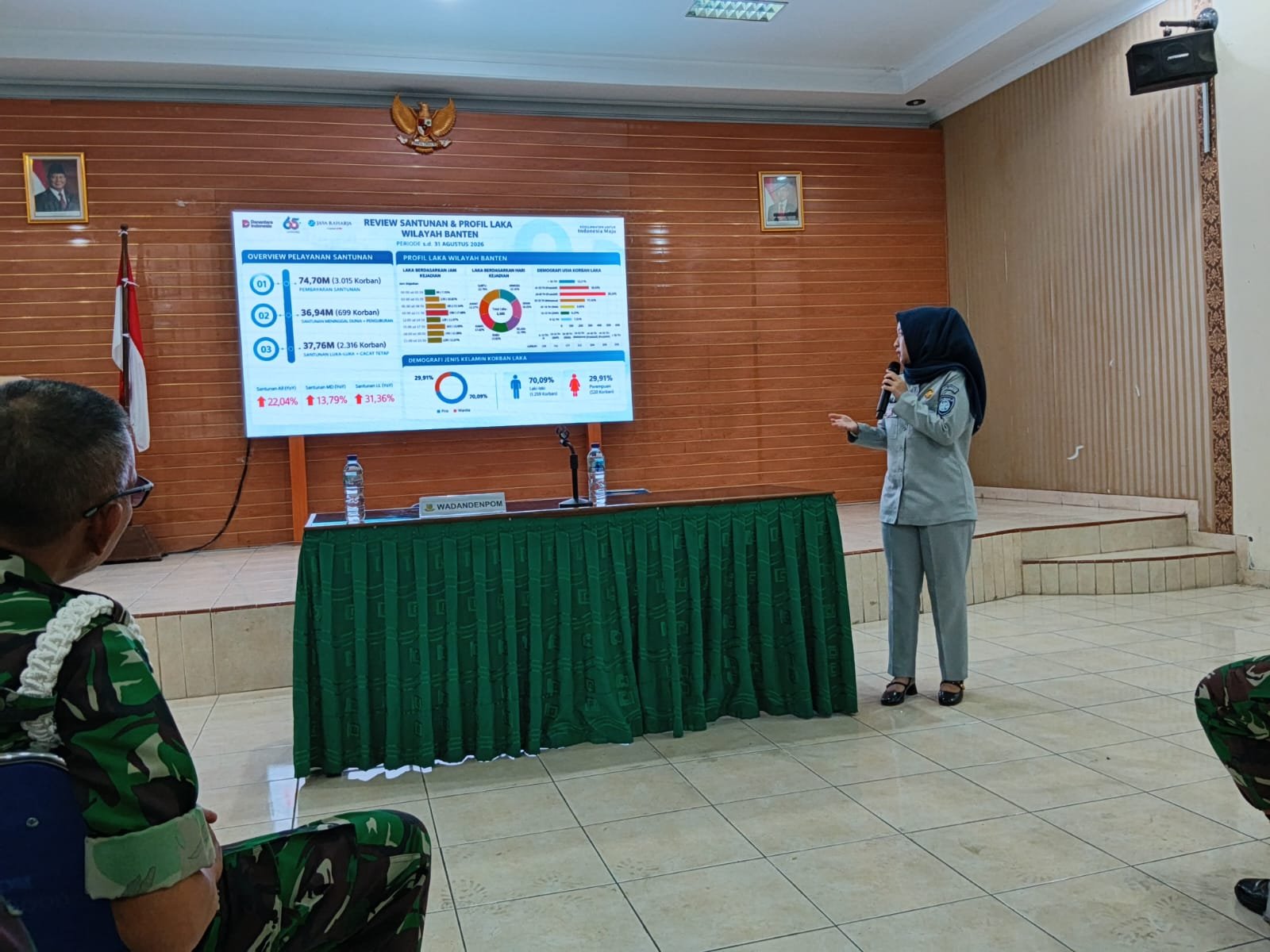 Jasa Raharja Dorong Budaya Keselamatan Berkendara Bersama Denpom III/4 Serang dan Polda Banten