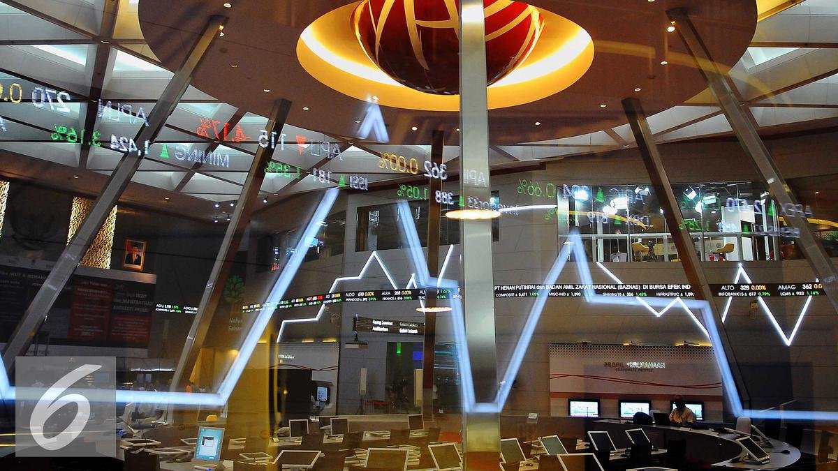 IHSG Menguat ke 6.297,95, Indeks LQ45 Turut Naik 0,25 Persen